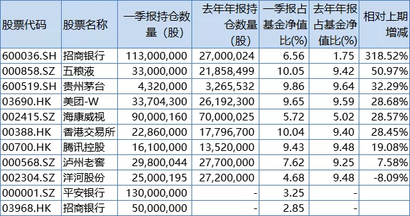 番港二四六开奖资料大全