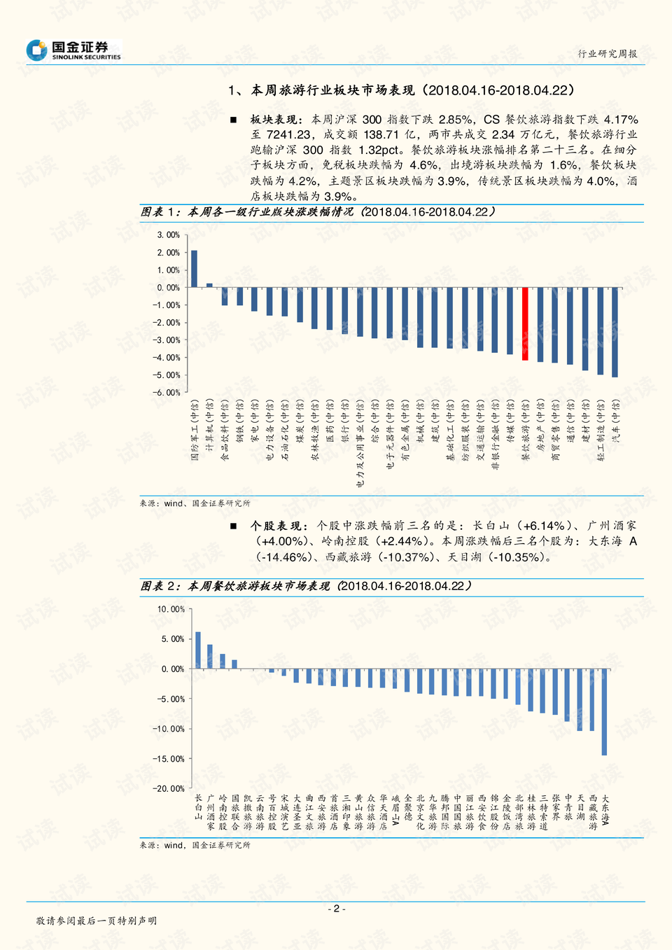 澳门六今晚开奖结果号码