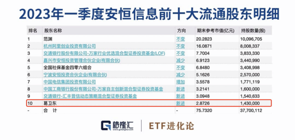 新澳今晚出什么王中王