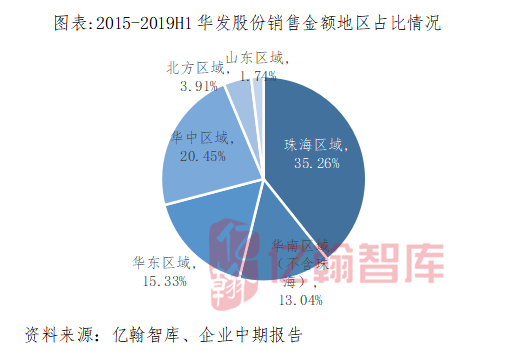 2024年澳门精准免费大全