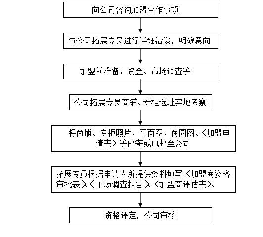 2024澳门特马今晚开奖176期