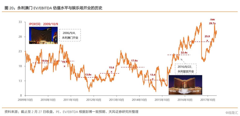 亲新澳门出号综合走势图什么网站