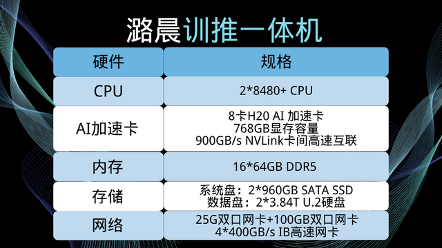 期期精准公开一肖八百图库