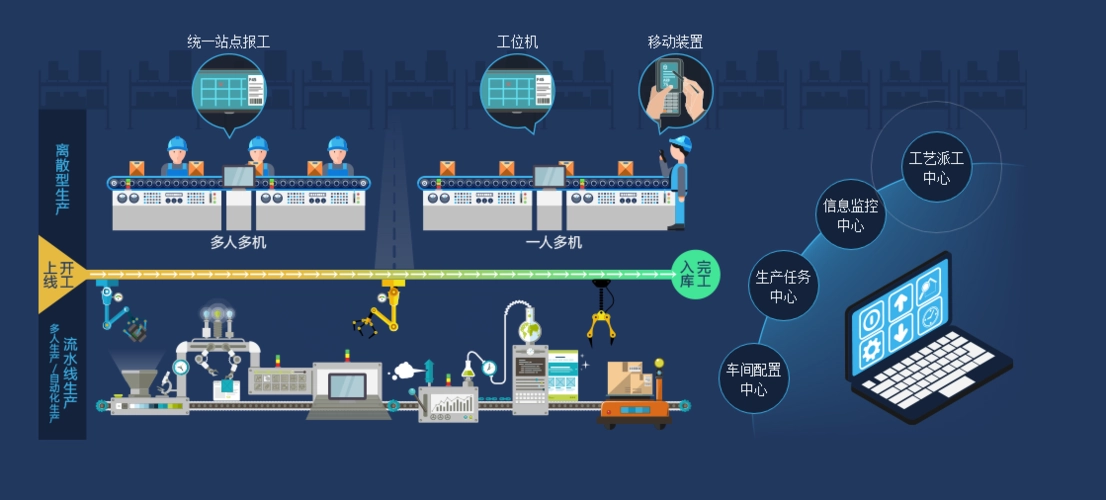 2025六台彩开奖记录查询