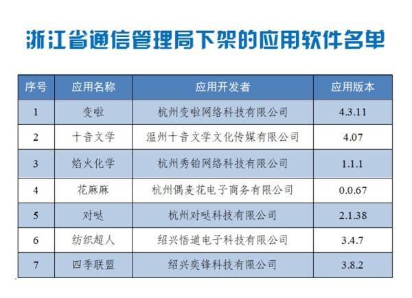 香港二四六天天好彩政所权威资料