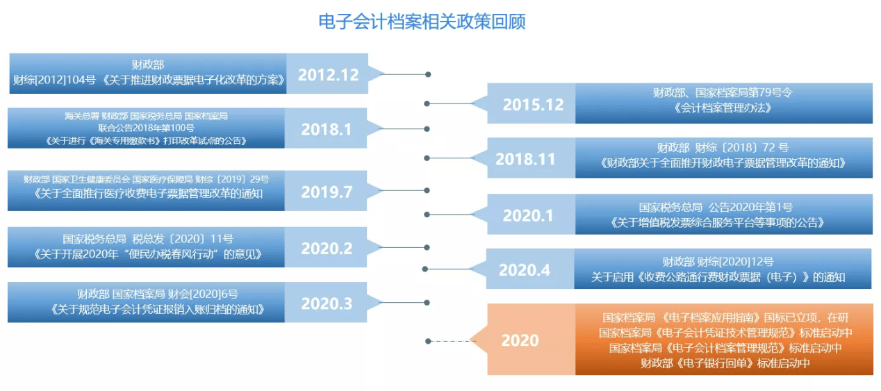 香港正版资料全年免费大全最新版本