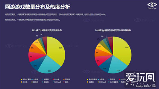 118开状49图库