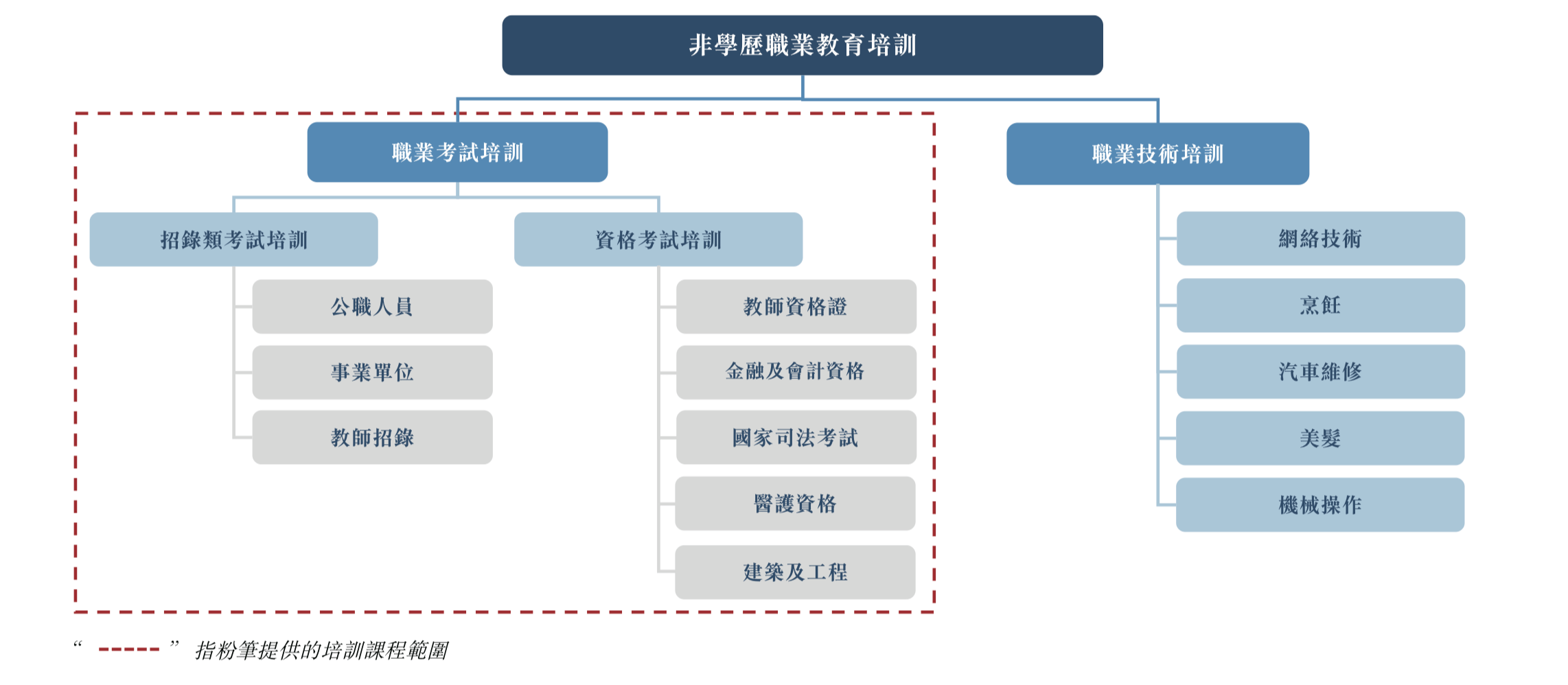 香港澳门正版签料数据实施整合方案与PalmOS的技术探讨，全面设计执行方案_珂罗版71.24.13