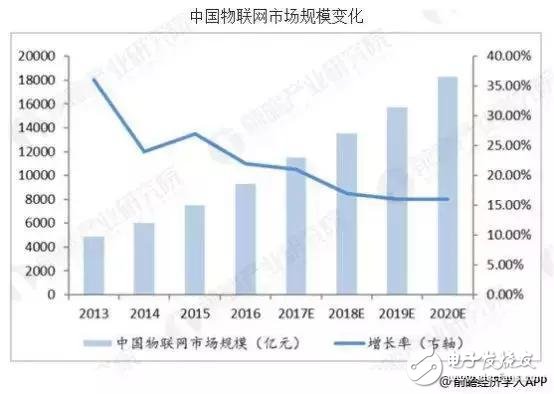 澳门未来游戏趋势分析与实地执行数据分析报告（粉丝款30.13.99），可靠设计策略解析_铂金版77.42.32