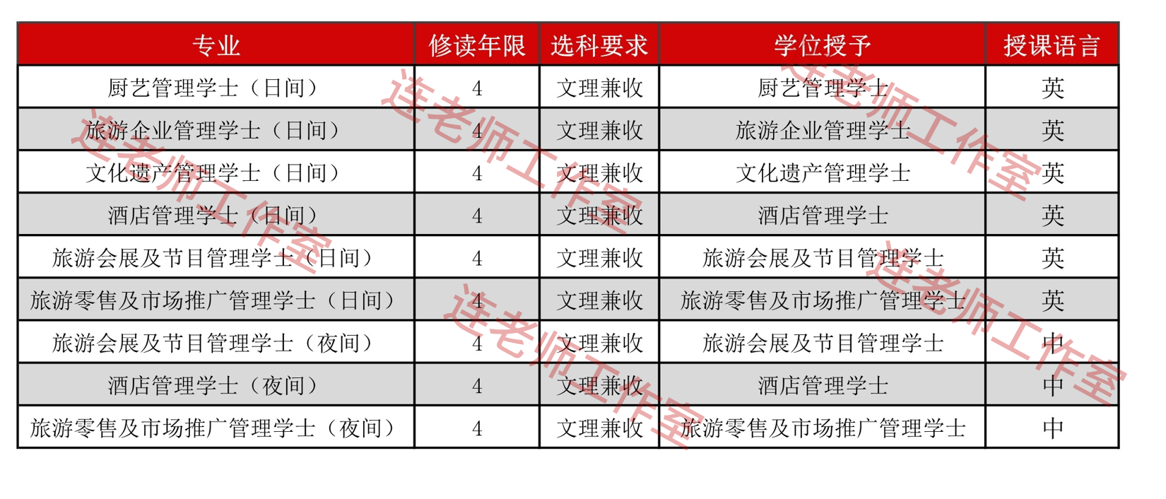 澳门开奖结果开奖记录表888