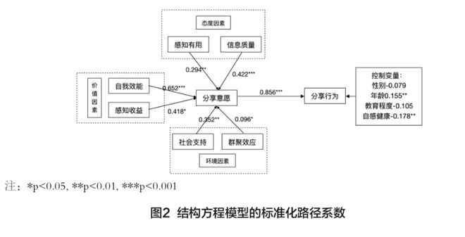 奥门开彩资料查询