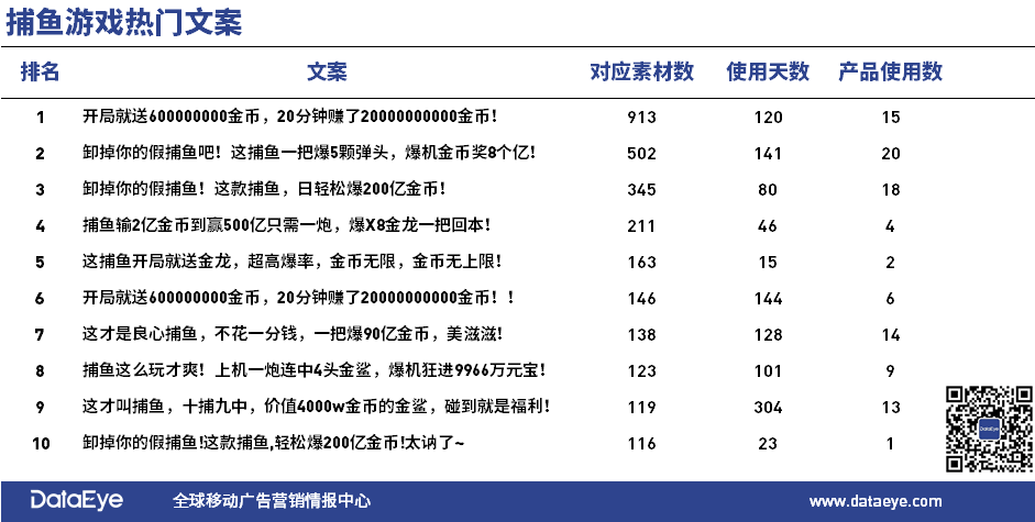 澳门精准一码一肖凤凰游戏网