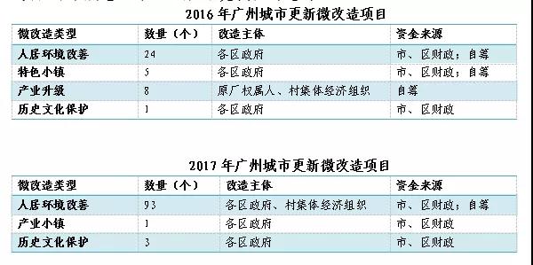 巷彩近15期历史开奖结果