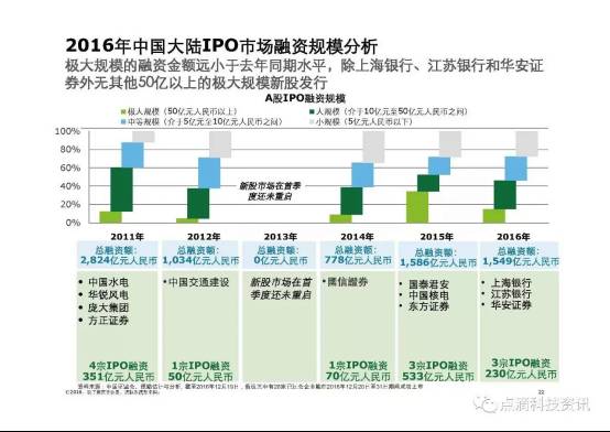 2024香港内部正版大全