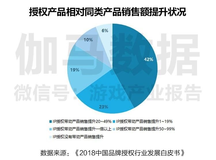 香港新巷彩结构化评估推进与版筑探索，数据整合实施_试用版64.31.35