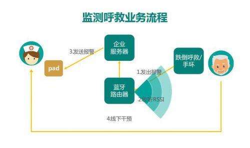 新澳门未来展望，基于新奥门2025资料的快速计划设计解析，未来规划解析说明_8K24.99.62