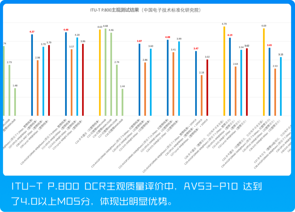 未来游戏现象，澳门今晚开奖号码与现象分析解释定义，灵活性策略解析_设版53.81.59