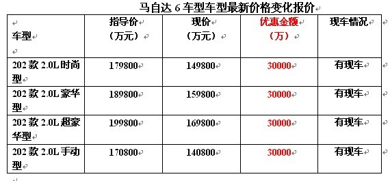 澳门今晚开特马，开奖结果三合综合数据解析说明_特供版（61.91.74），高速响应方案设计_3DM31.87.91