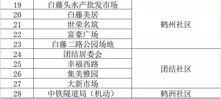 澳门一码一肖100准吗7月8日开奖