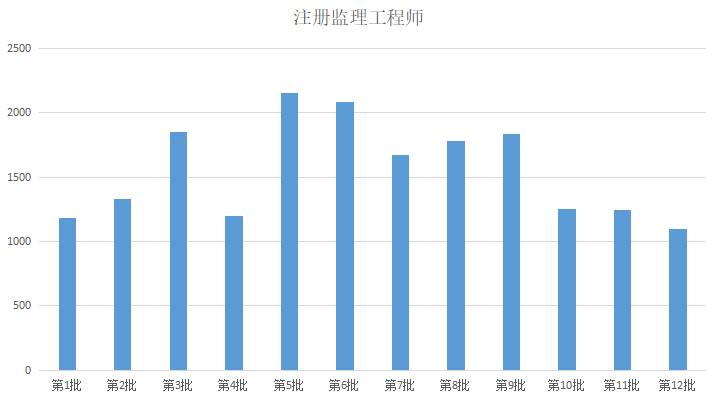 澳门龙币价格是多少