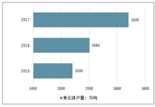 2025澳门天天彩资料免费大全