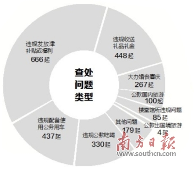 澳门最准龙门克站料免费大全