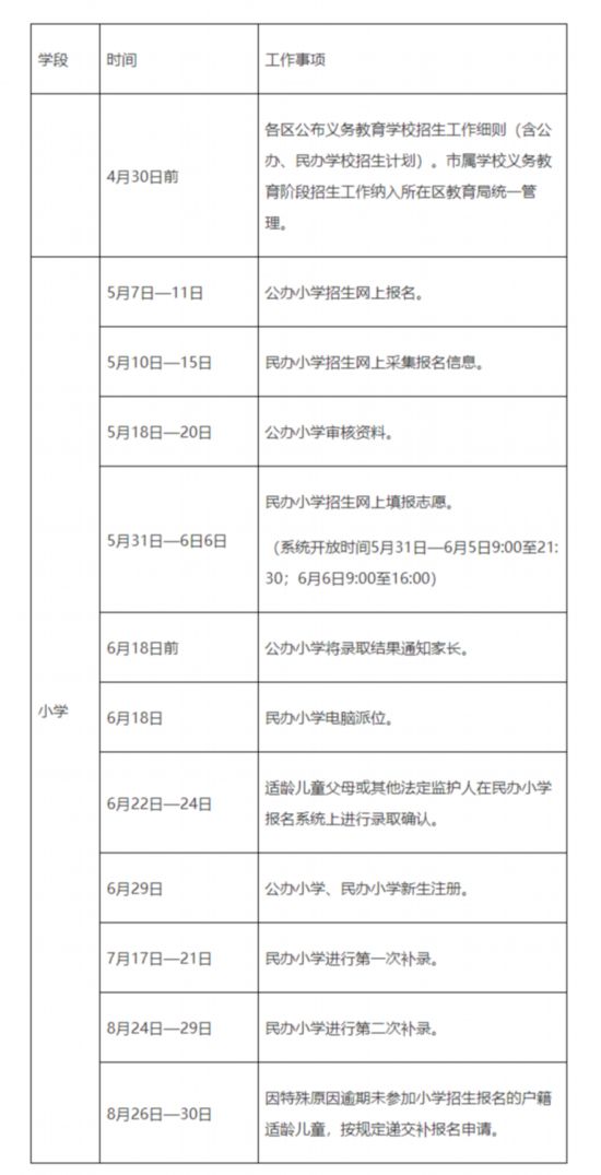 香港开奖结果2024开奖结果查询