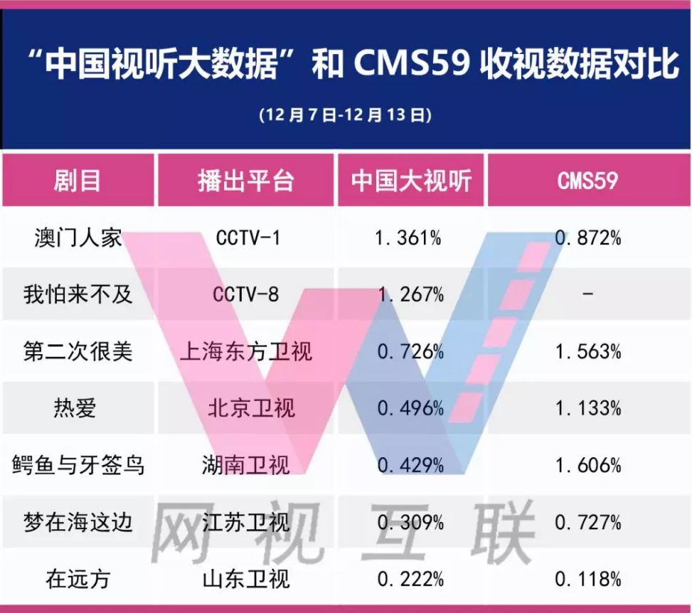 澳门精准免费资料大全下载地址