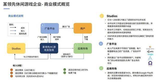 2025新澳六合彩免费公开资料查询