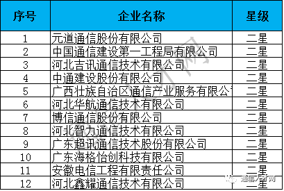 澳门第246期天天开奖结果资料