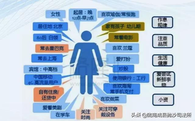 管家婆精准一肖一