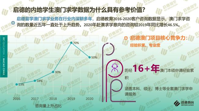 2024今晚澳门码开奖号