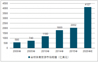 2025澳门香港148期开什么