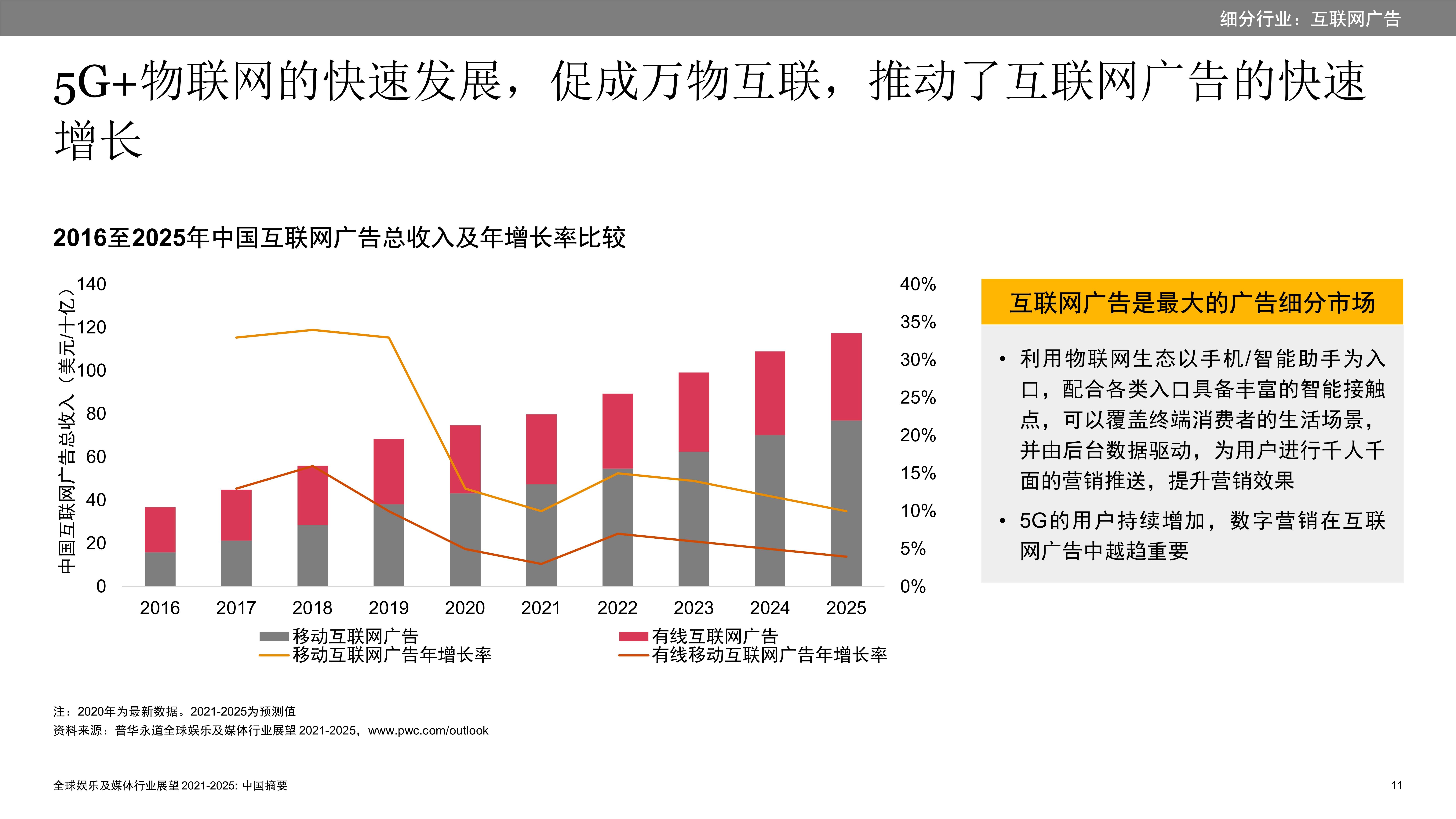 2024澳门免费精准资料黄大仙