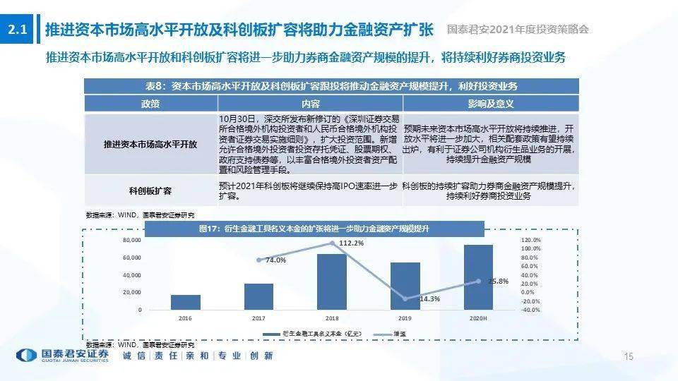 2024年新澳门历史开奖记录查询