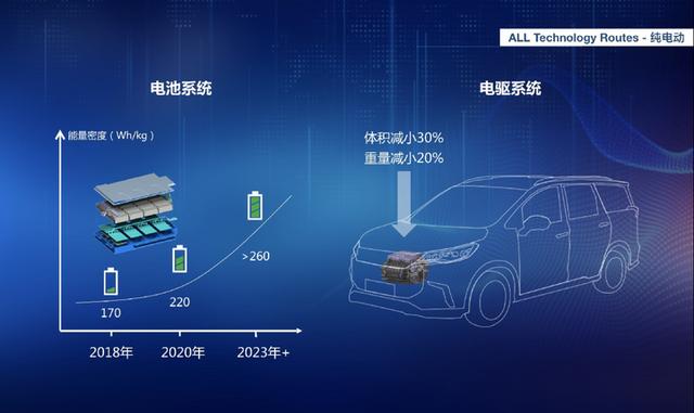 2024新澳门全年资料免费