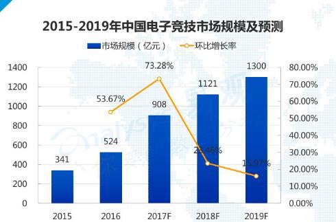 天空游戏与同行旧版免费大全，实地数据执行分析与展望，权威诠释推进方式_斩版47.36.16