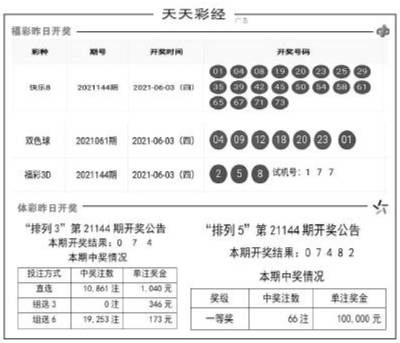 二四六天天每彩文资料大全网实践评估说明_位版（版本日期，11月9日），深度解答解释定义_网红版20.67.64