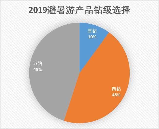 澳门2024正版资料免费公开生肖图