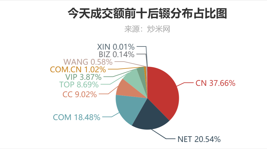 澳门六开奖结果2024开奖记录新