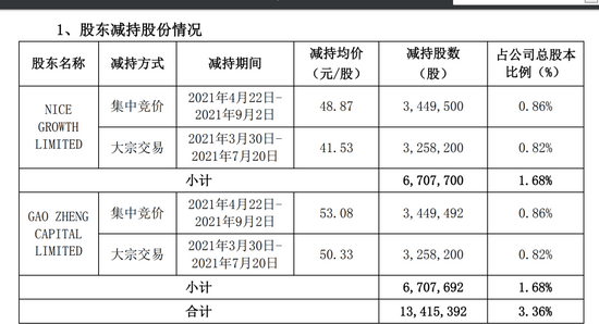 新澳门内部资料精准大全2024年