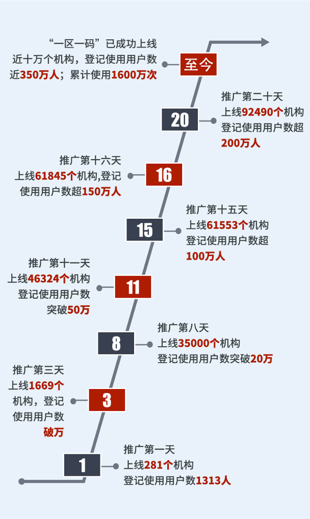 精准一码发财号王中王