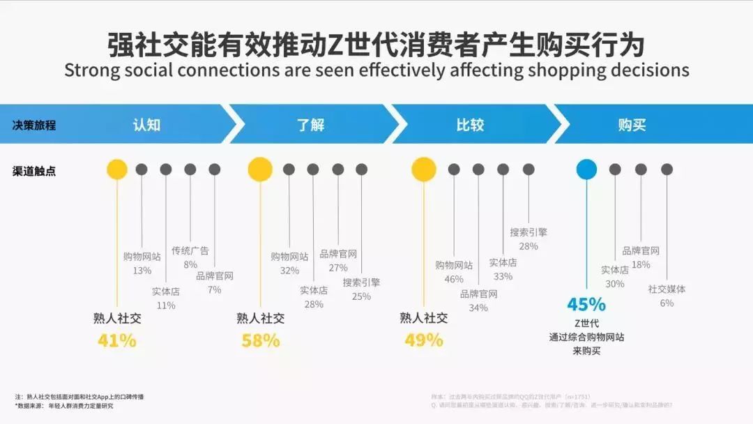 澳门精准一肖一码资料免费看