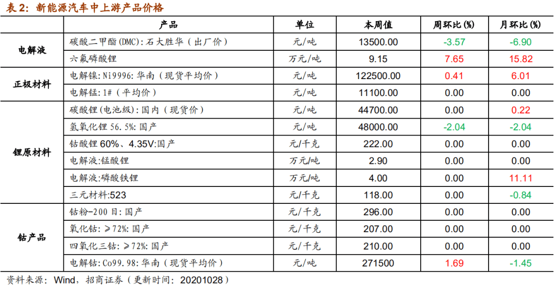 澳门综合出码走势图