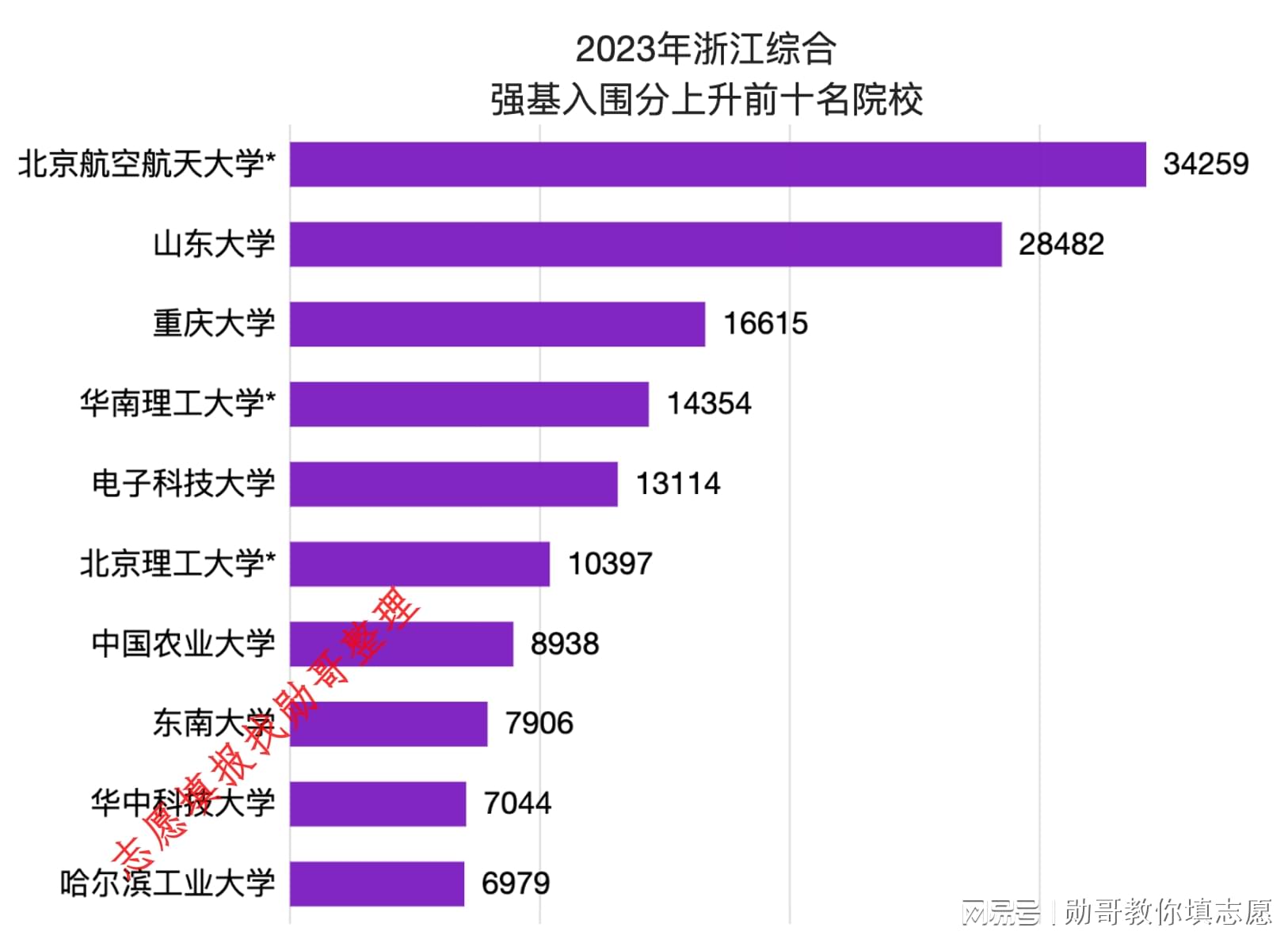 香港2024全年免费资料