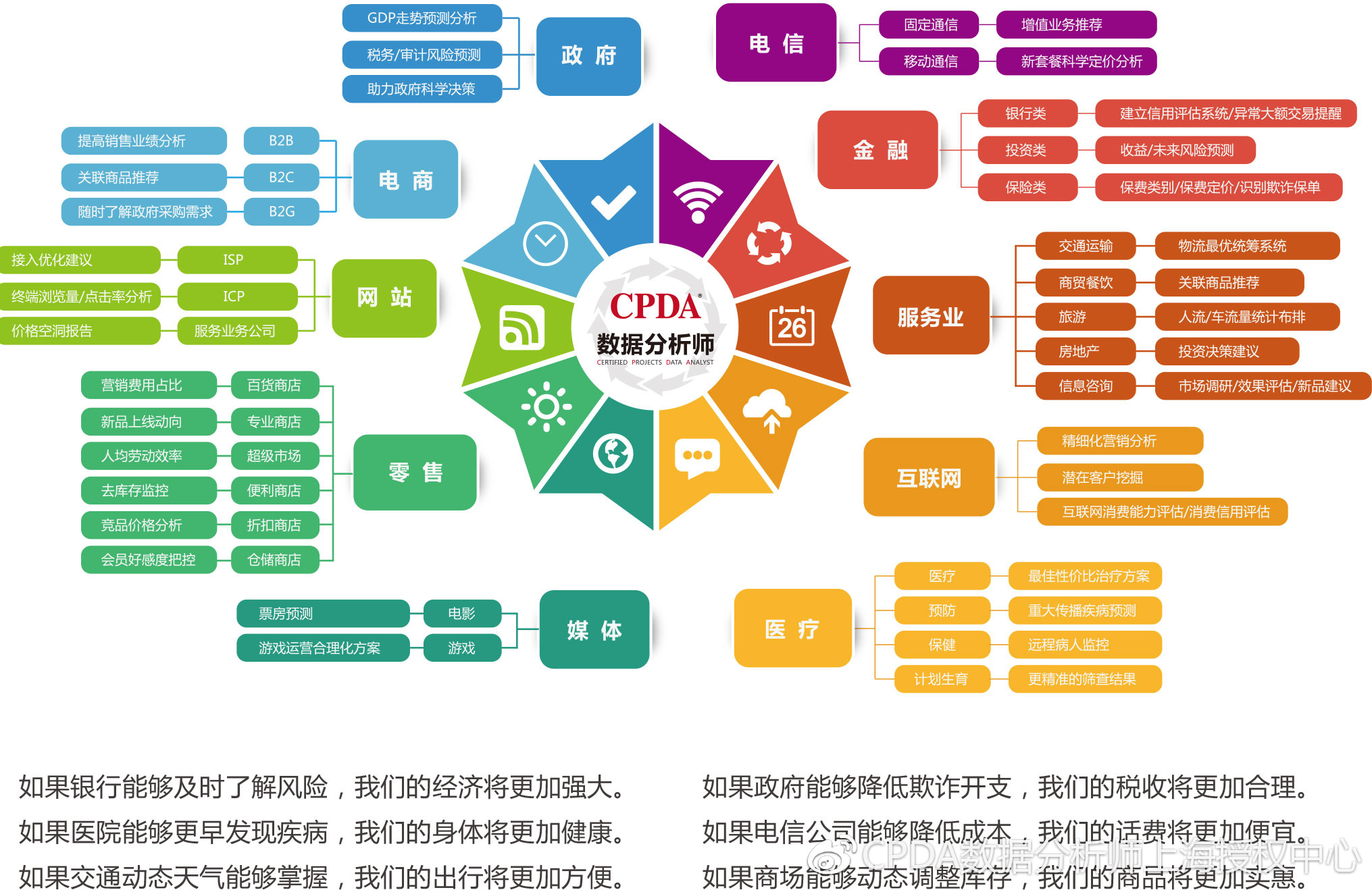 澳门资料免费公开2025