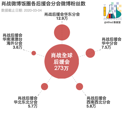 澳门三肖三码精准100码