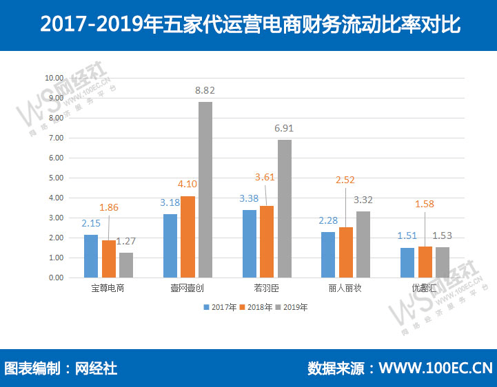 最新二四六天天彩资料