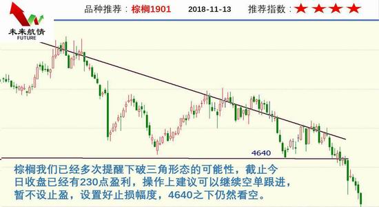 新澳门49码走势图分布