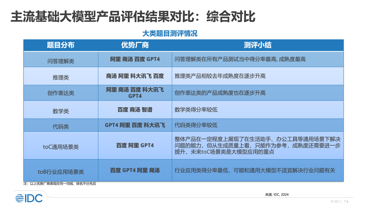 澳彩天天开新线晚上开什么呢